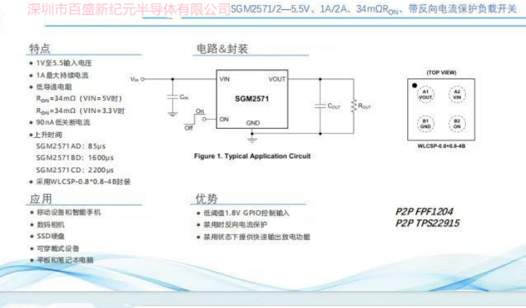 SGM2571/2  PIN TO PIN  FPF1204  TPS22915